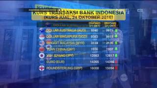 Kurs Nilai Tukar Rupiah Pada Mata Uang Asing screenshot 4