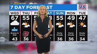 Chicago First Alert Weather: Cold and rainy