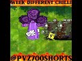 #pvz #pvz2 #plantsvszombies #shorts