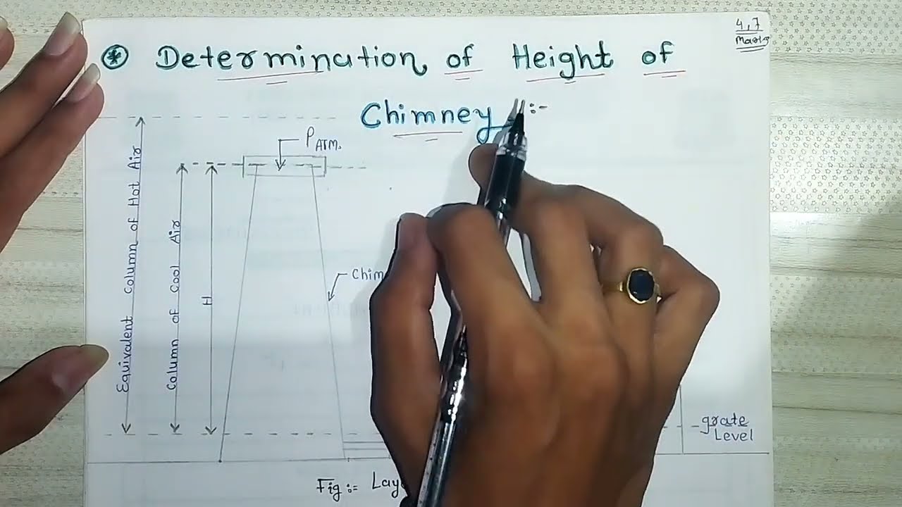 Determination of Height of Chimney || PPE