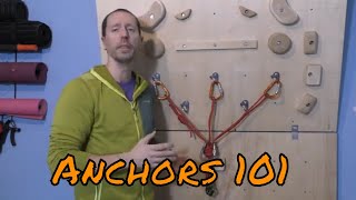 Episode 53 - Anchors 101