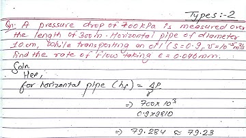 Unit:1 | Pipe Flow | Turbulent flow | Hydraulics | BE Civil | Prashant YT | PU | Civil Engineering |