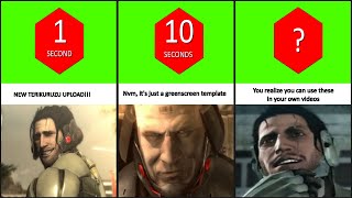 Jetstream Sam Cutting Screen In Half Greenbluescreen Free Download In Desc