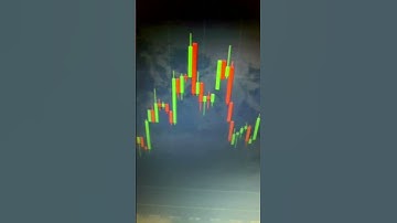 Successful strategy for binary options (Pocket Option) from $2000 to $3760