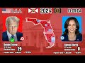 100 Years of FLORIDA Elections! (1924-2024) | Epic Campaign Songs & Shocking Results!