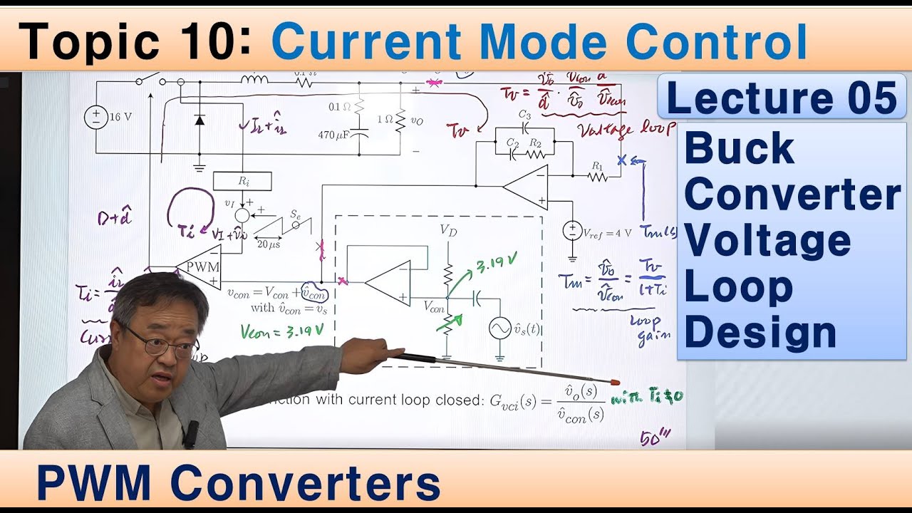 Lecture 05: Current mode control, Voltage loop design, Buck converter ...