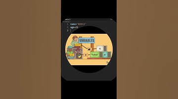 Python Variable Explained in 30 Seconds | Python for Beginners | Learn Python Fast #shorts #python