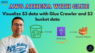 Famous Query Data in S3 with AWS Athena & Glue Crawler | Glue to create Tables for Athena | Athena Tutorial Wealth