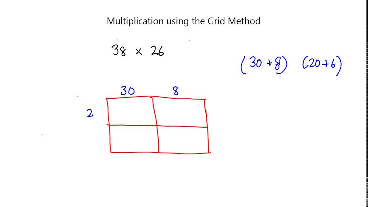 Multiplication using the grid method - YouTube