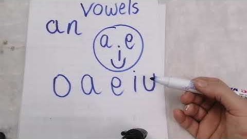 Kg1 connect plus unit7 part 2