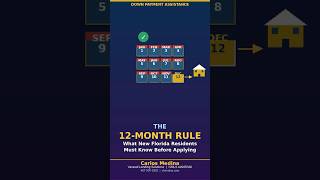 The 12-Month Rule: Why New Florida Residents Need to Know This Before Buying