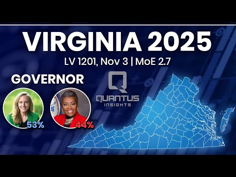 A Review of Our Virginia Snap Poll (And New Jersey)