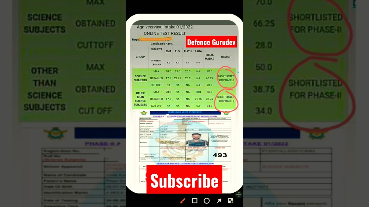 Indian Air force qualified # shorts 