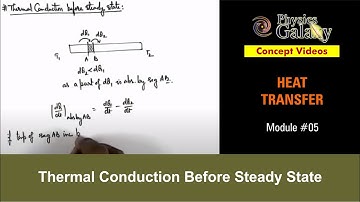 Class 11 Physics | Heat Transfer | #5 Thermal Conduction Before Steady State | For JEE & NEET