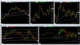 Block Absorption - Volume Divergence