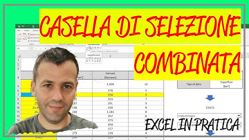 Moduli di controllo | Casella di selezione combinata | Excel tutorial Italiano
