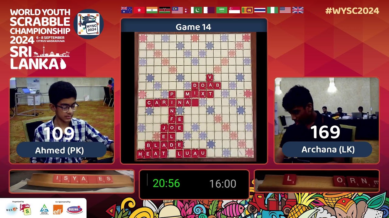 WYSC 2024 | Round 14 | Part 1