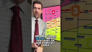 risk for March 10 2026