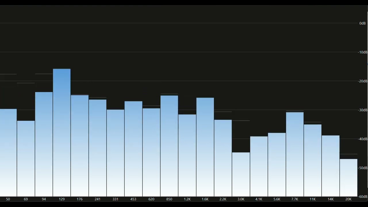 JILost - Castlevania: Bloodlines - Calling from Heaven (Stage 6)(VRC 6 remix)