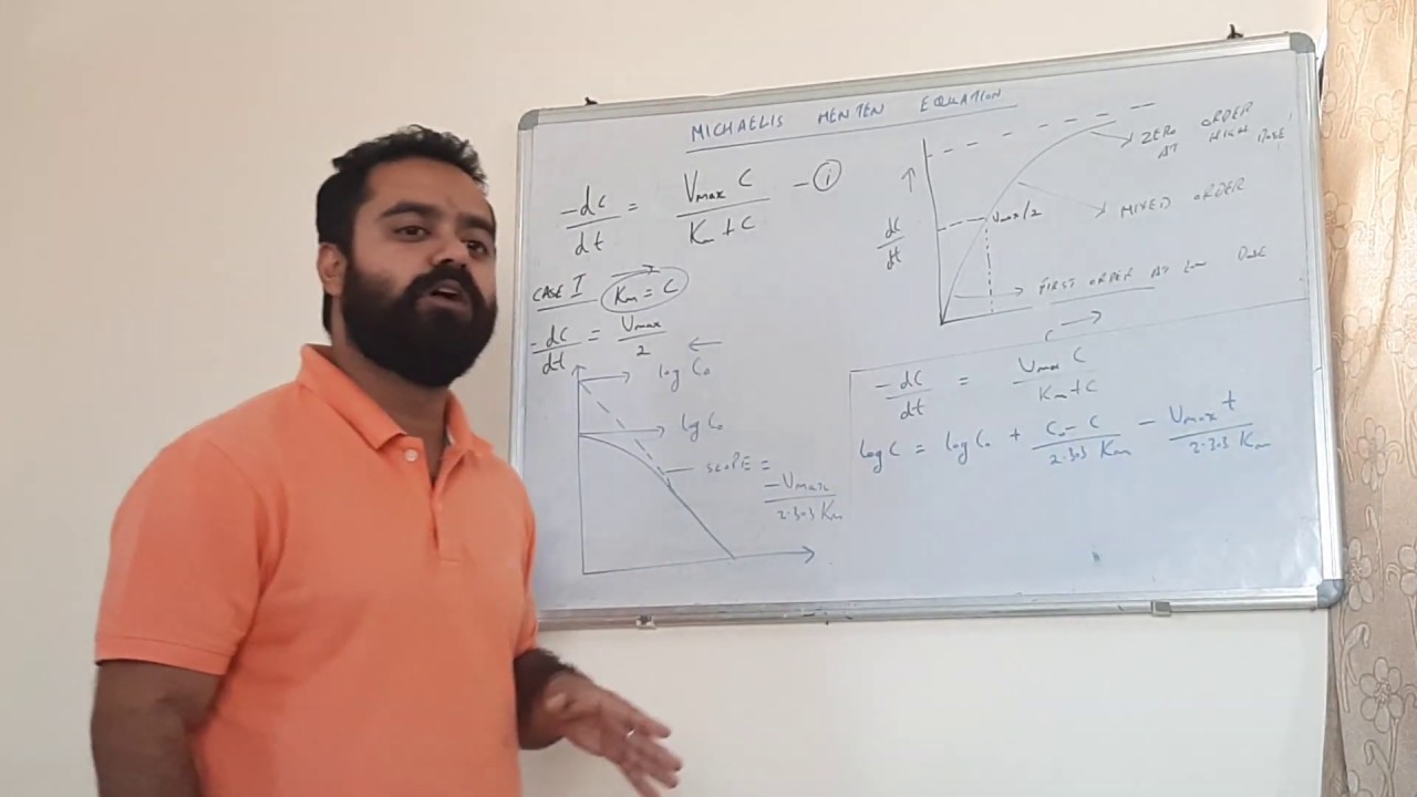 NON LINEAR PHARMACOKINETICS PART 2 MICHAELIS MENTEN EQUATION