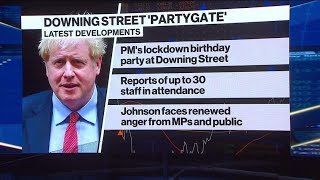 Boris Johnsons Lockdown Birthday Party