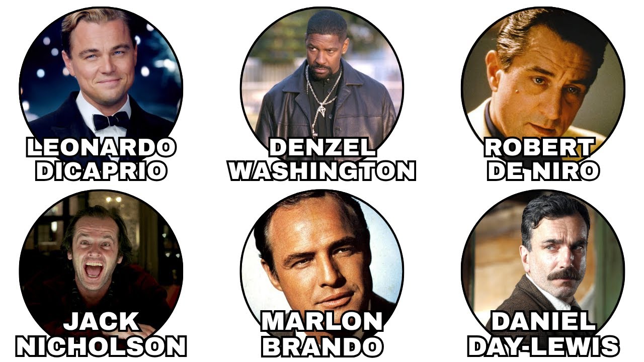 Every GOAT Actor Explained in 24 Minutes