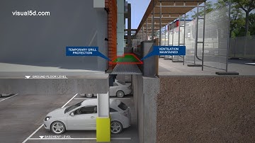 Construction sequence & Logistics animation