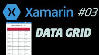 Data Grid Xamarin Forms Lesson No Nugget! All Xaml