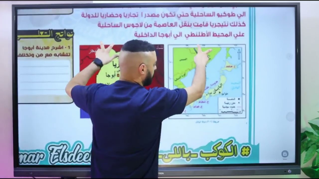 خرائط درس الدولة 🌍