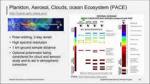 NASA ARSET: Platforms and Sensors for Observations, Data Access, and Processing Tools, Part 2/4