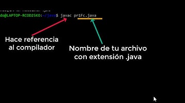 Mini tutorial como compilar un archivo java