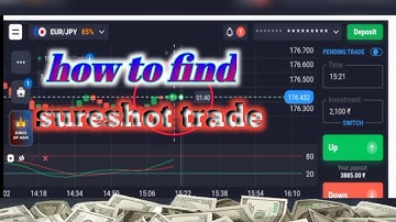 Quotex sureshot trade. Sureshot pattern.candel psychology.bainary trading strategy.mind it trader 