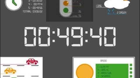 Datavisualisatie - HRO