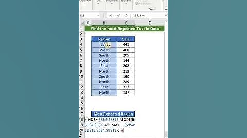 Find the Most Repeated Text in Excel || Excel Tricks || #shorts