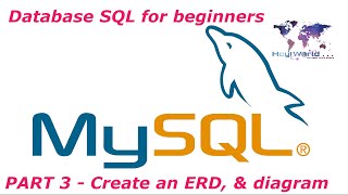 Celebrity Learn MySQL in a simple way for beginners | With examples | 2021 | Part 3 - Create an ERD Net Worth