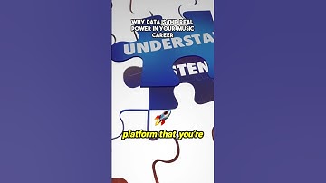 Real Power in Music Careers #podcast #modelrelease #wilhill #spotify #amazonmusic #janaebri #clips