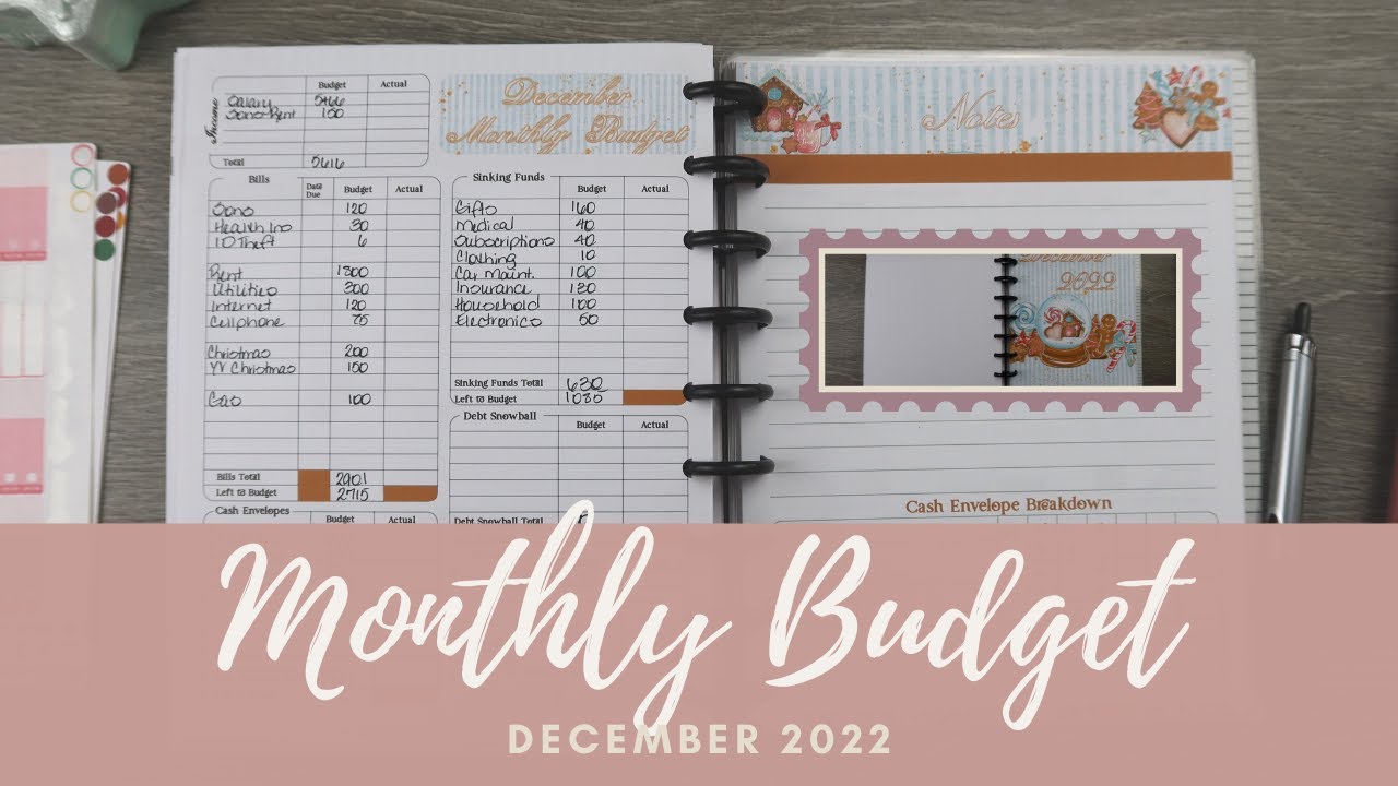 Budget with Me| December 2022-Monthly Zero-Based Budget and Planner Setup| Debt: $0