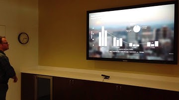 Kinect data-visualization display