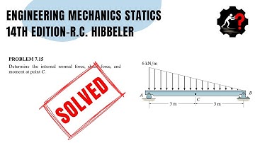 Oplossing voor probleem 7.15 | Bepaal de inwendige normaalkracht, schuifkracht en het moment in p...