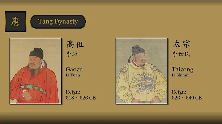 History of the Emperors of China - DayDayNews