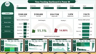 Time Tracking Dashboard in Power BI