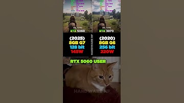 RTX 5060 VS RTX 3070 - Gaming Temps & Performance Test 🎮 #pcgaming #benchmark #rtx5050 #gtx1080ti
