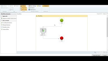 How to control when emails are sent for the Workflow and each Workflow Node