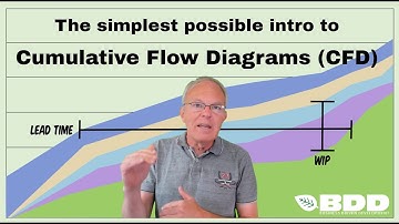 Introduction to Cumulative Flow Diagrams
