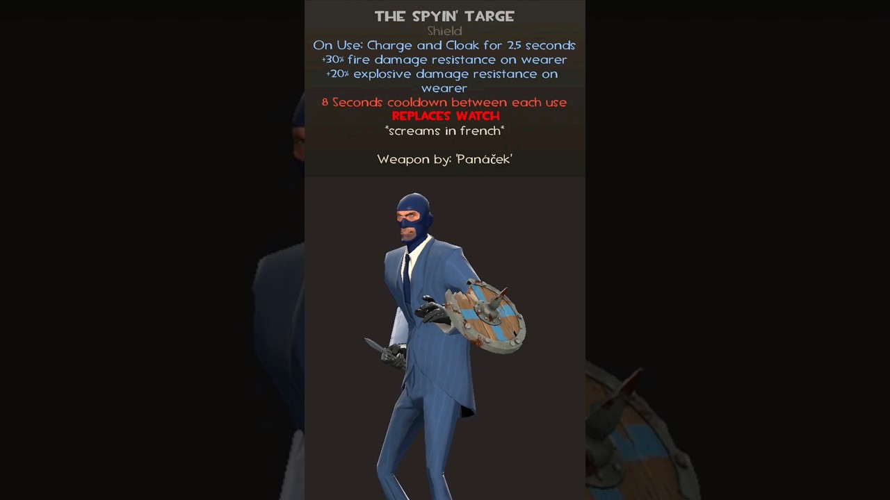 The Spyin' Targe