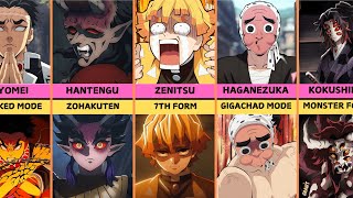 All Demon Slayer Character Final Forms