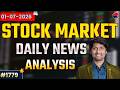 #1779 Market News Analysis