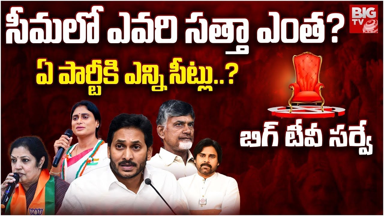 BIG TV Exclusive Election Survey on Rayalaseema | Mood Of Andhra | AP Elections 2024 | BIG TV
