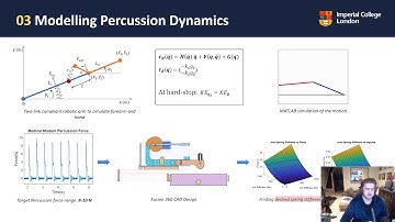 【RoPat20】Accepted Paper Design And Implementation Of A Robotic Device For Medical Percussion