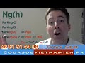 Apprendre le vietnamien le ng en long en large et en travers